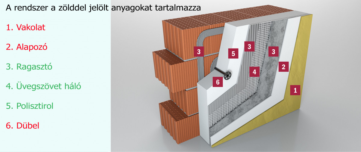 textimages/normal/hoszigetelo-rendszer-eps-szigrendszer4.jpg